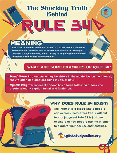 rule 34.com|Rule 34 Meaning & Origin 